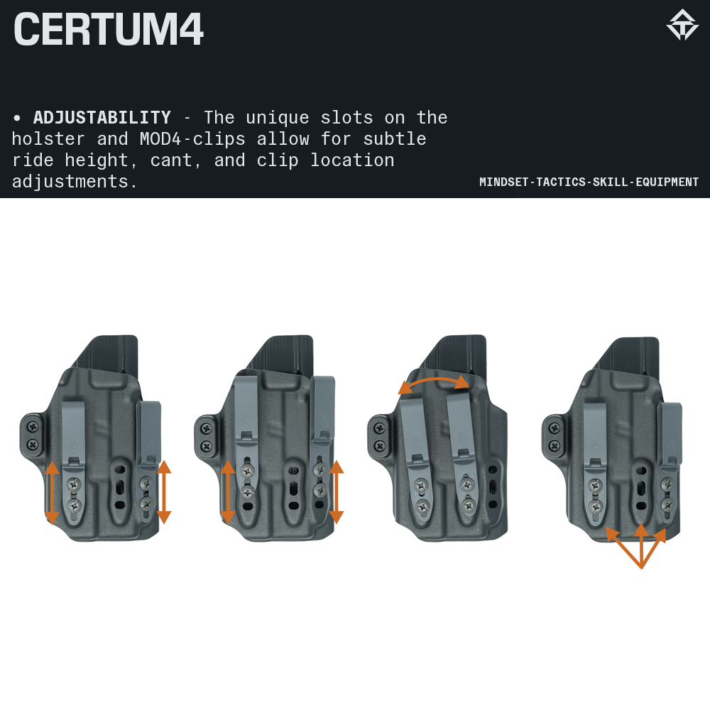 CERTUM4 AIWB/IWB for SPRINGFIELD ARMORY