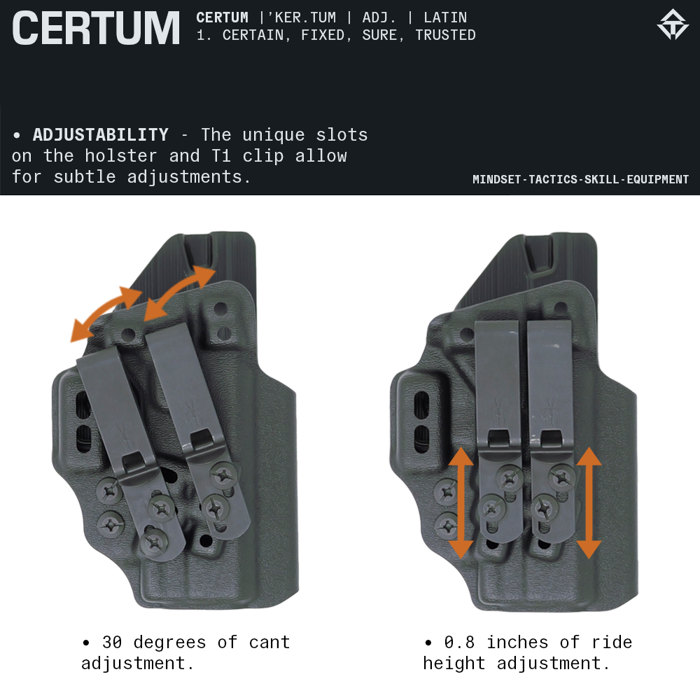 CERTUM3 IWB/AIWB Holster for 2011/1911