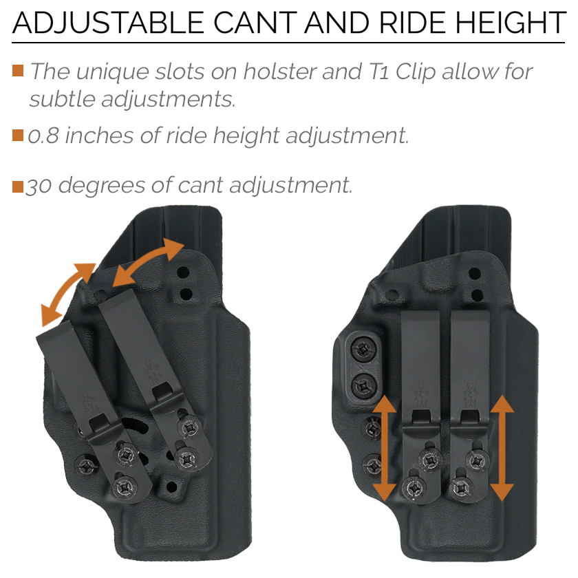 CERTUM3 IWB/AIWB Holster for M&P