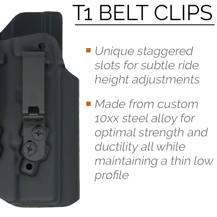 CERTUM LUX2 IWB/AIWB Holster for GLOCK