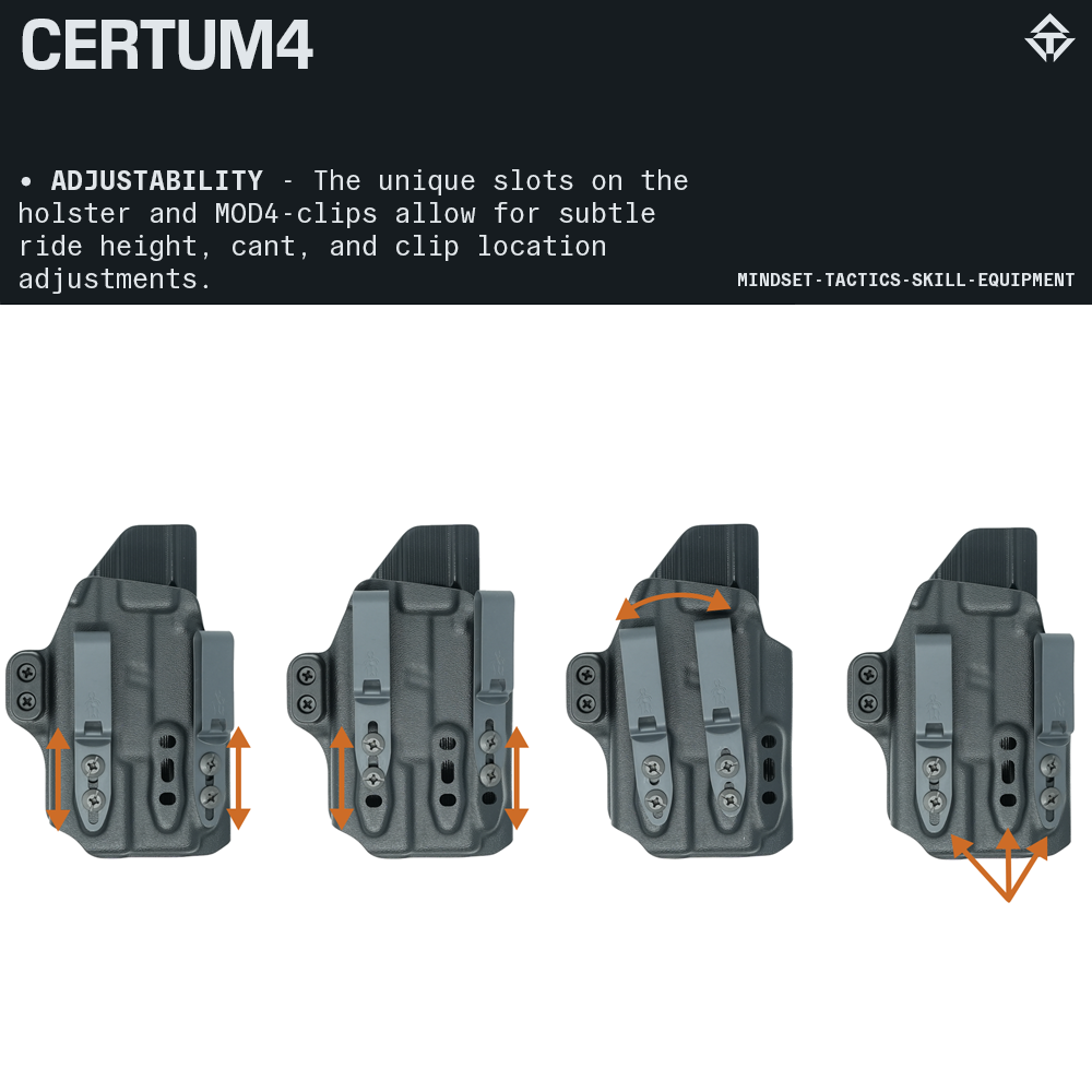 CERTUM4 AIWB/IWB for M&amp;P