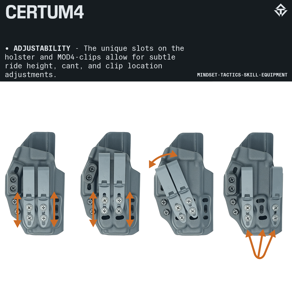 CERTUM4 AIWB/IWB for HECKLER &amp; KOCH