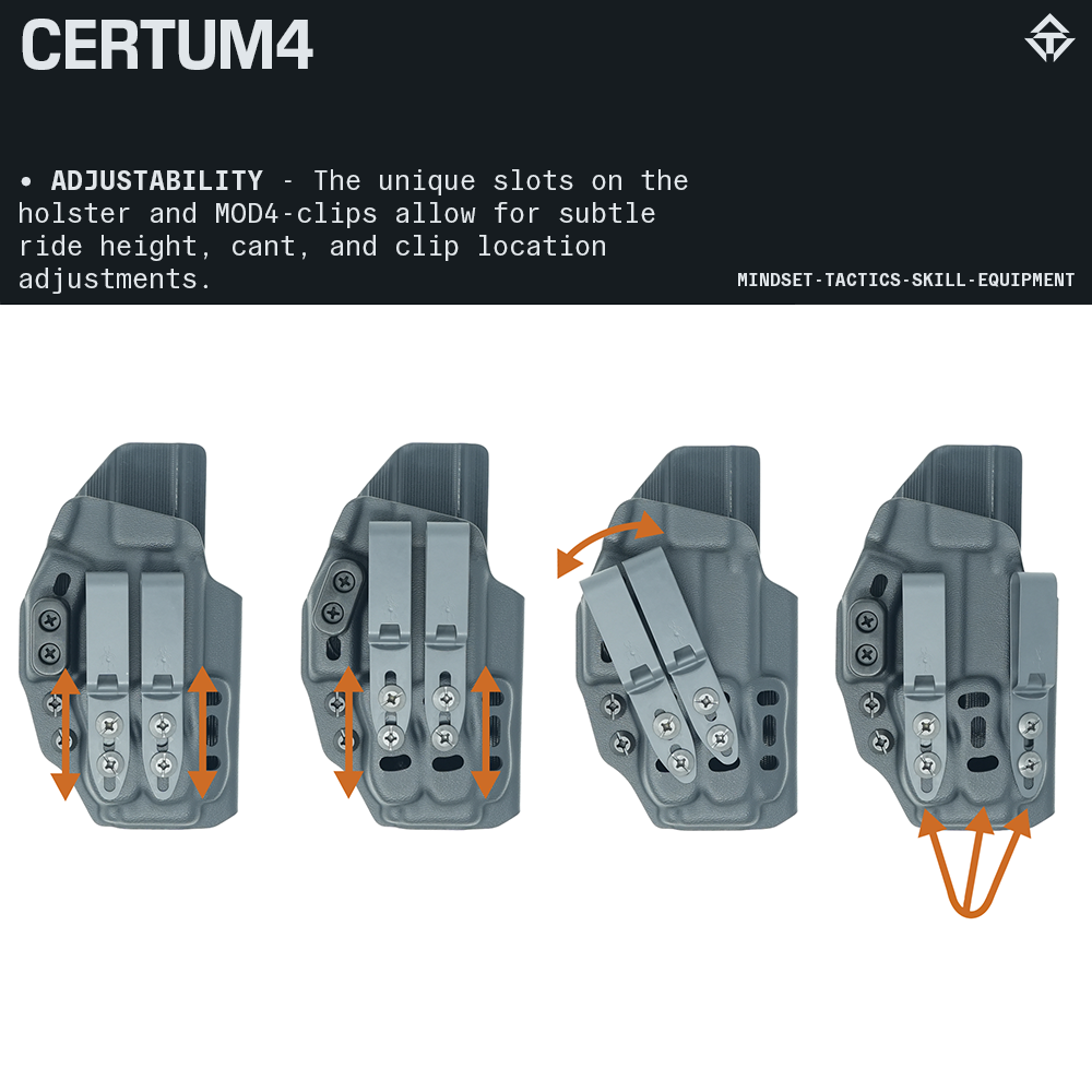 CERTUM4 AIWB/IWB for WALTHER