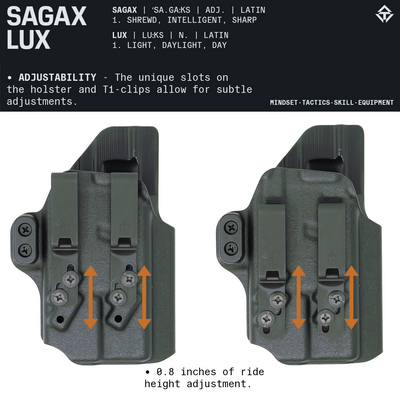 Limited Color ODG - SAGAX LUX2 AIWB Holster