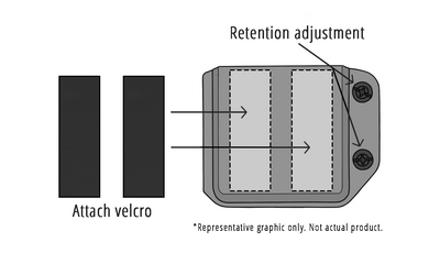 SUMA Concealment Inserts