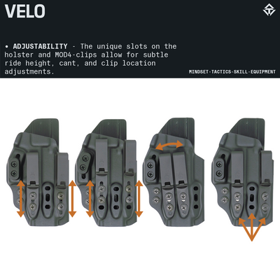 VELO5 AIWB Holster for M&P