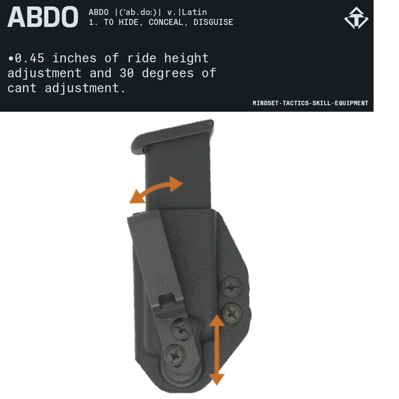 ABDO AIWB Mag Pouch Color Run