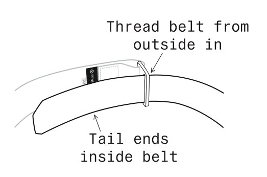 BLEMICOR ZERO Belt