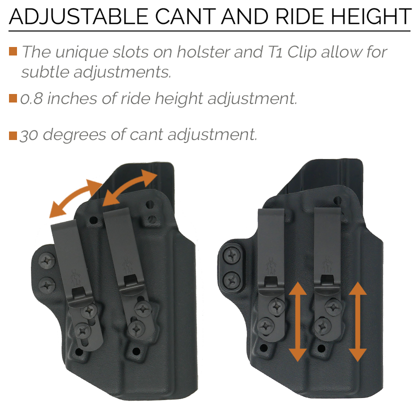 CERTUM LUX2 IWB/AIWB Holster for GLOCK