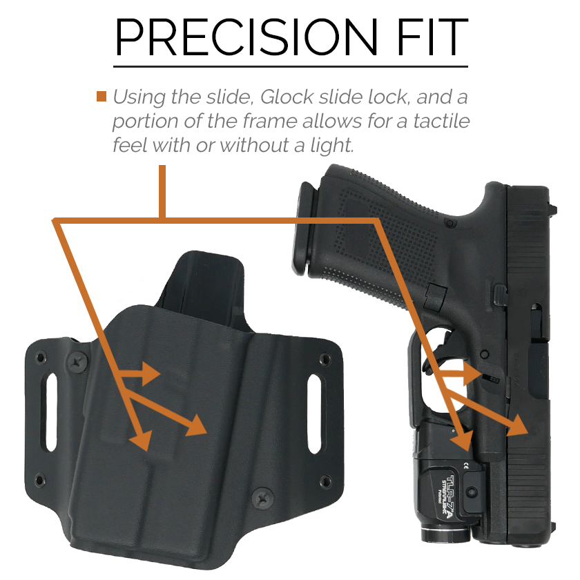 Tenicor ARX LUX OWB Holster | Glock Light-Bearing